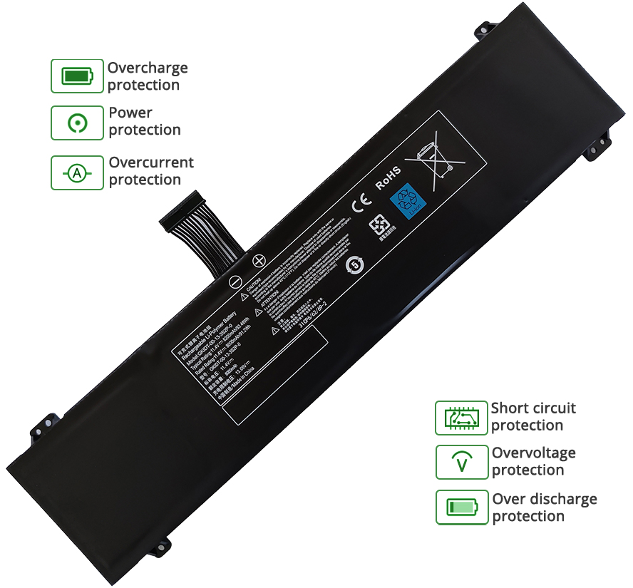 TUXEDO XMG FUSION 15 battery