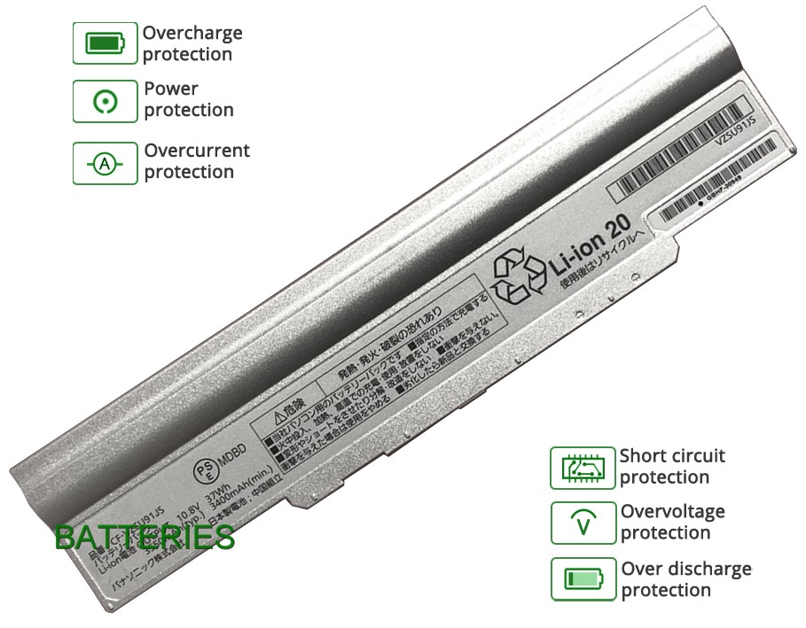 PANASONIC CF-VZSU90JS battery