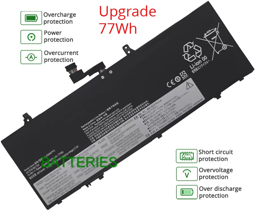 LENOVO Yoga Slim 6 14IRP8 Type 82WV battery