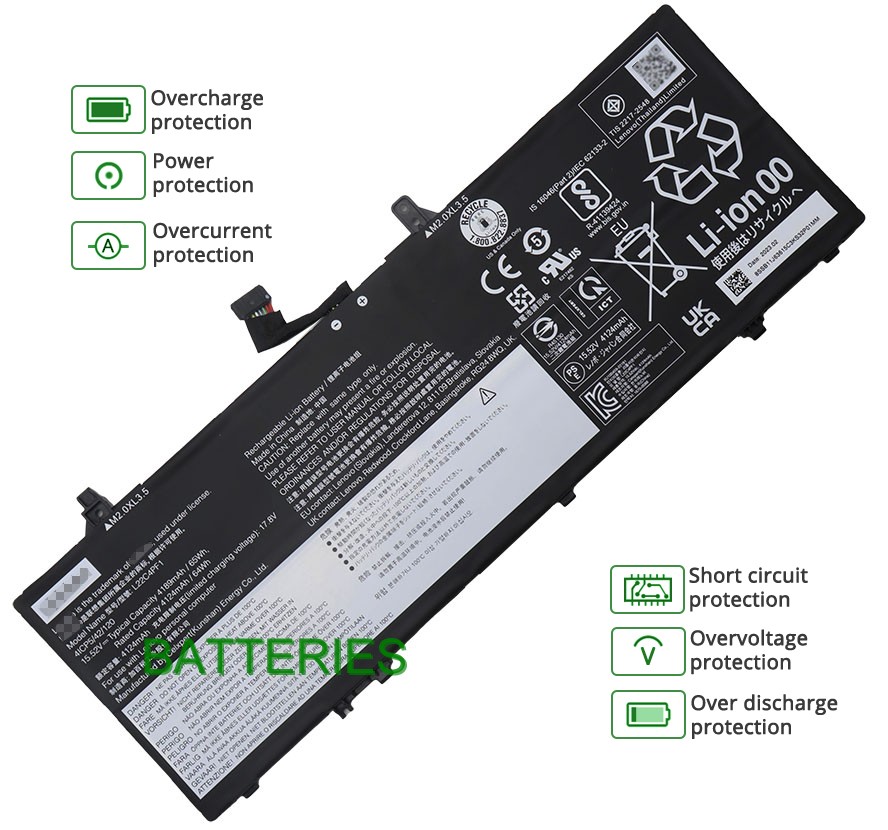 LENOVO Yoga Slim 6 14IRP8 Type 82WV battery