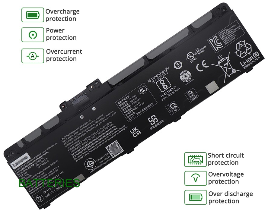 LENOVO 5B11H56415 battery